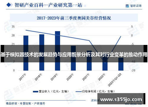 基于模拟器技术的发展趋势与应用前景分析及其对行业变革的推动作用